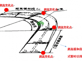 【道路测量_超高输入】中海达RTK横断面超高数据输入手薄