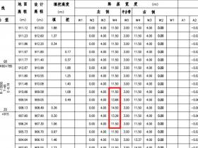 【道路测量_加宽输入】中海达RTK横断面加宽数据输入手薄