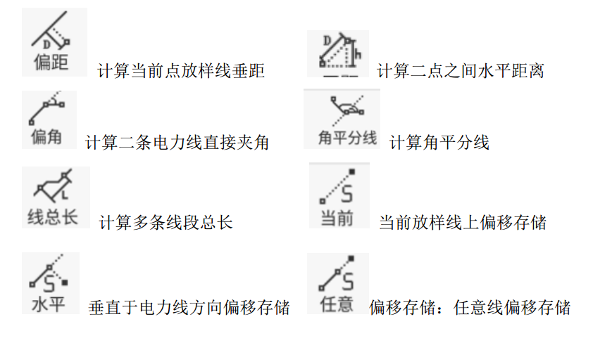 【操作攻略】工程之星5.0电力线勘