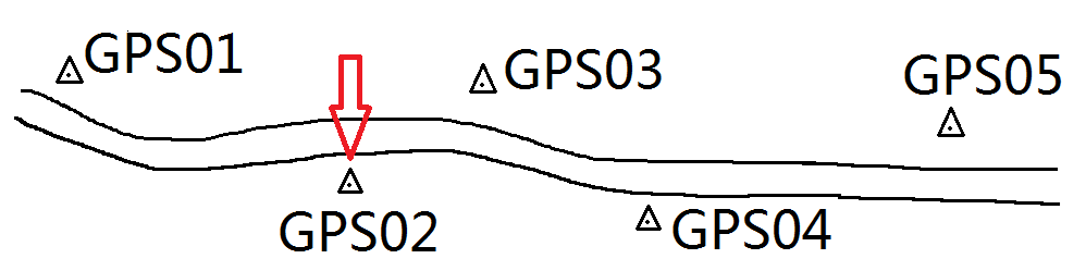 中海达RTK任意一个点如何做点校验?