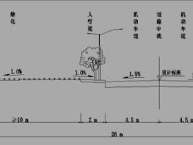 【道路测量_标准横断面输入】中海达RTK标准横断面数据输入手薄