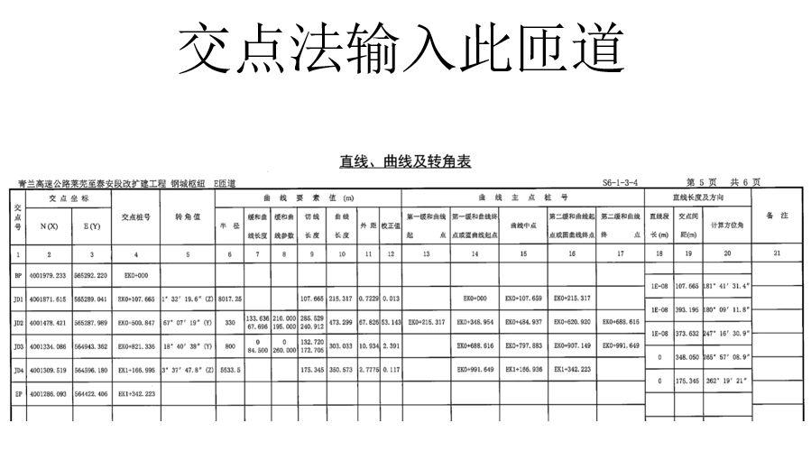 工程之星5.0 匝道输入方法详解