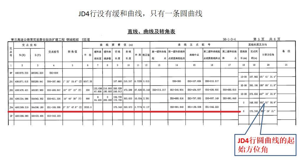 工程之星5.0 匝道输入方法详解