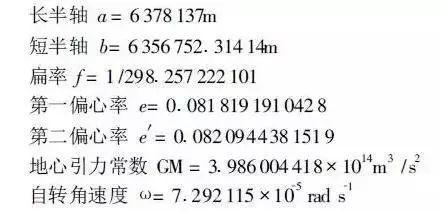 就是这样操作!从地方坐标系到2000国家大地坐标系的转换