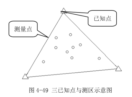 工程之星5.0转换参数（四参数、七参数）