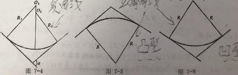 工程之星5.0 道路设计和道路放样教程