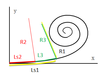 工程之星5.0 道路设计和道路放样教程