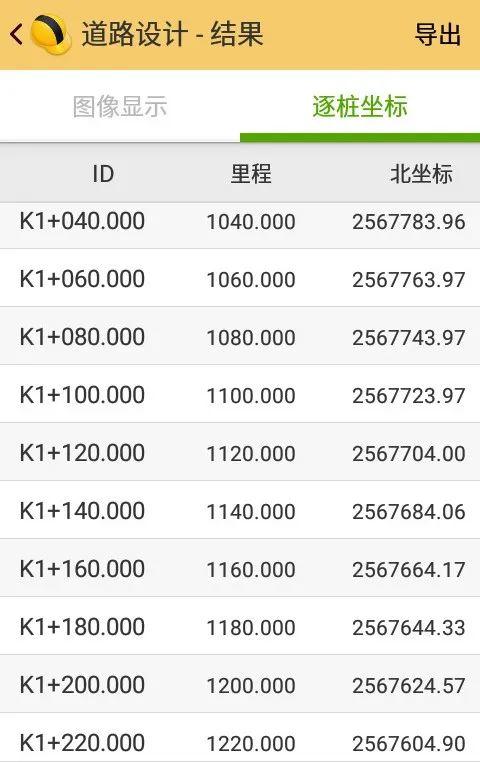 工程之星道路设计『元素法』操作详解
