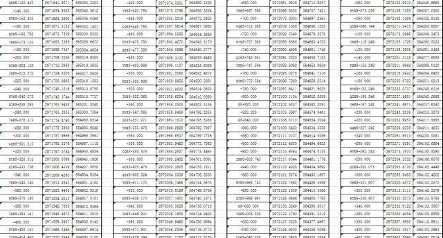 这样使用道路设计中的断链设计，一键解决断链难题