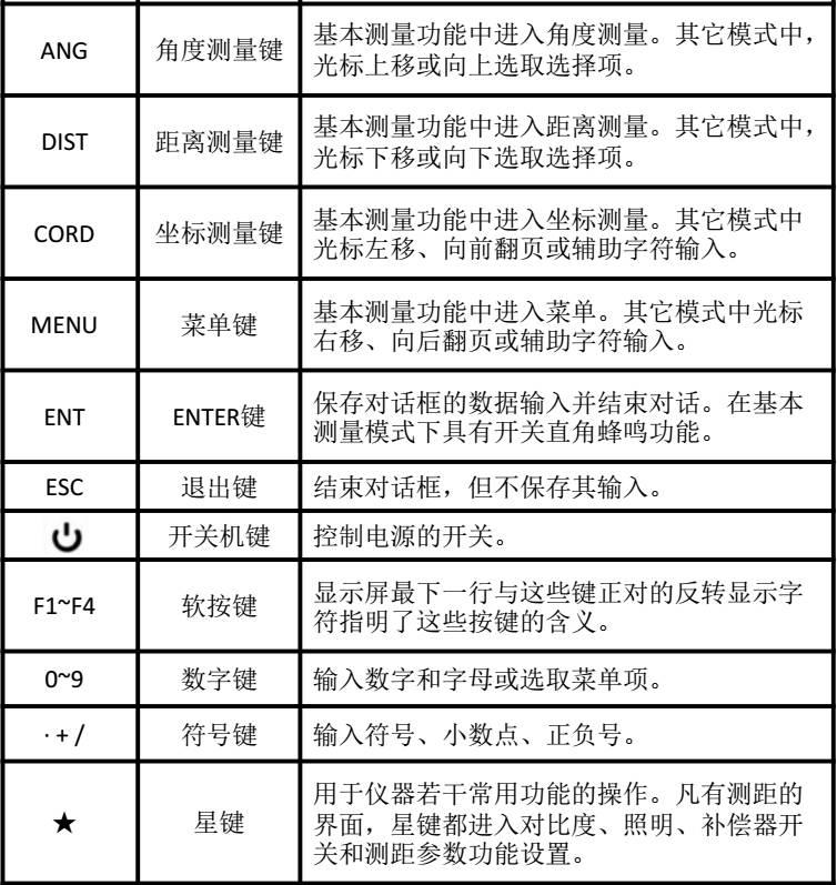 华星HTS-520R全站仪操作一览