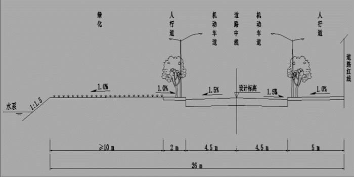 Hi-Survey Road:你想要的这些功能都实现了! 【道路测量_软件迭代】 1.3.3 道路测量新增功能使用介绍