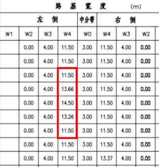 Hi-Survey Road:你想要的这些功能都实现了! 【道路测量_软件迭代】 1.3.3 道路测量新增功能使用介绍