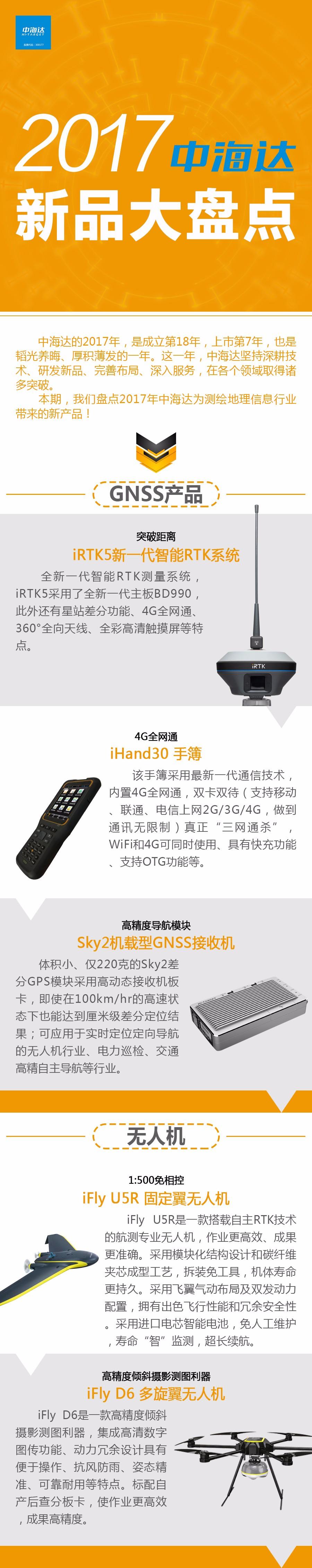 年终盘点（一）丨2017，中海达为行业贡献了这些新品