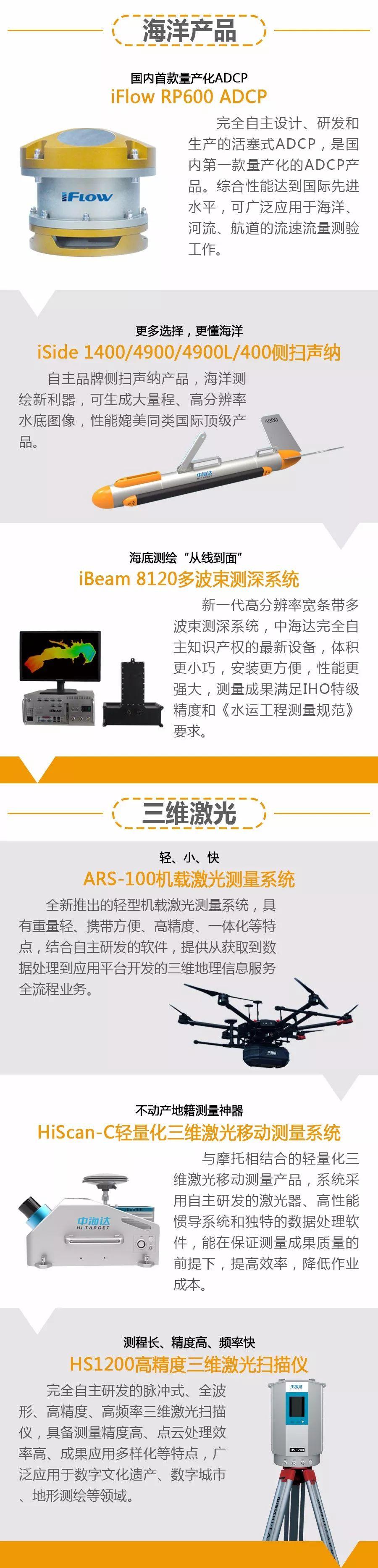 年终盘点（一）丨2017，中海达为行业贡献了这些新品