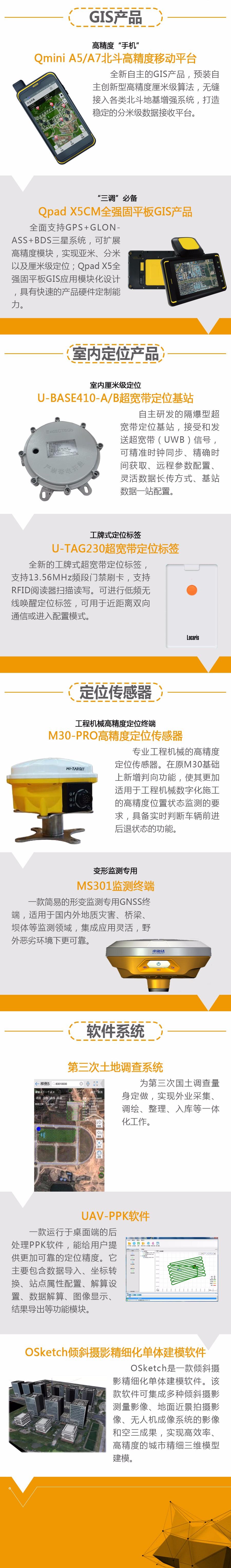 年终盘点（一）丨2017，中海达为行业贡献了这些新品