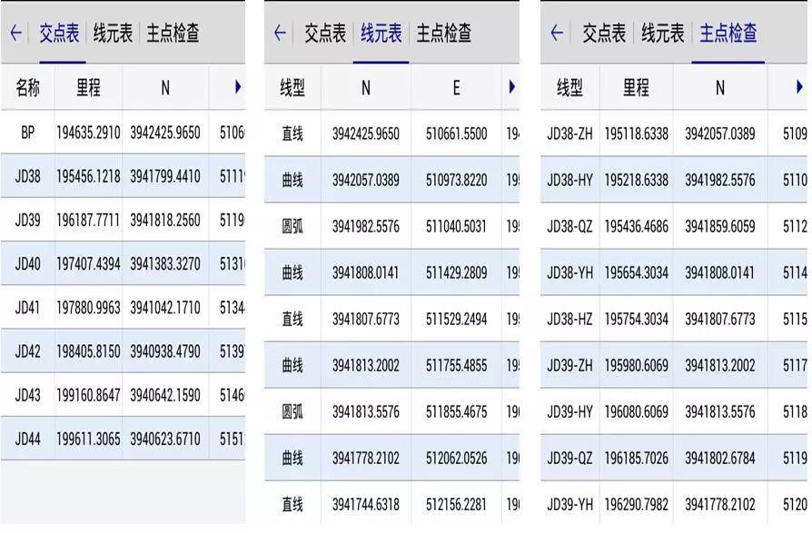 RTK道路放样 【道路测量_精心整理】中海达RTK道路测量功能说明