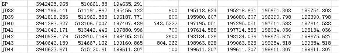 RTK道路放样 【道路测量_精心整理】中海达RTK道路测量功能说明