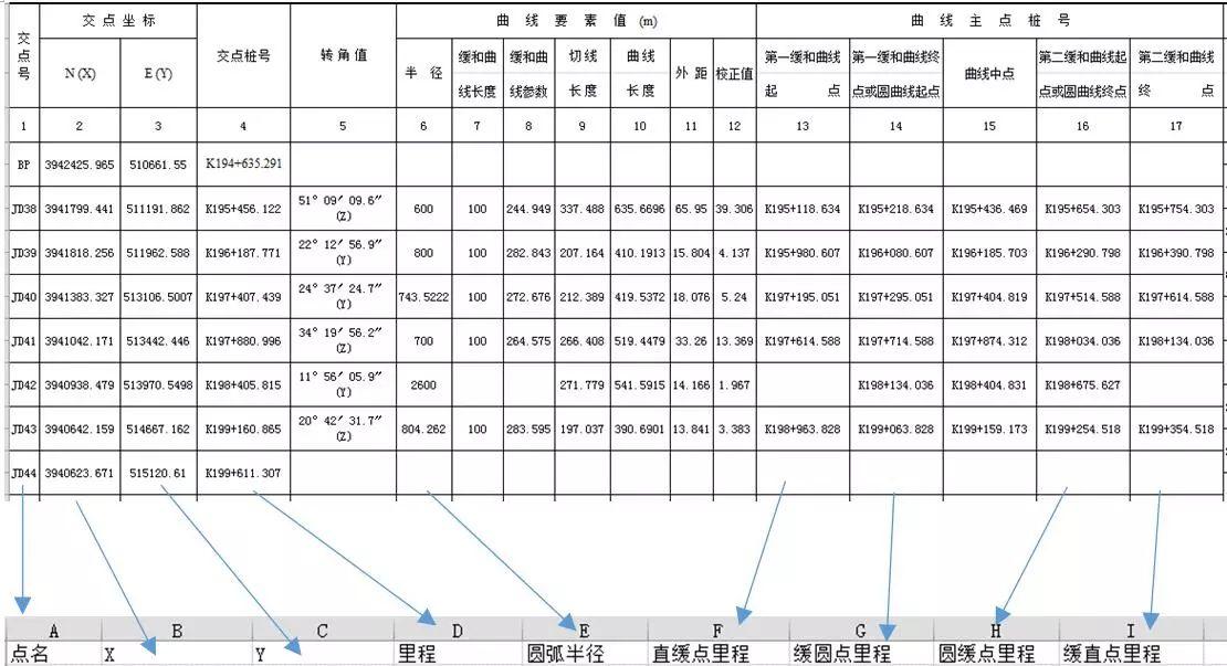 【道路测量_精心整理】中海达rtk道路测量功能说明