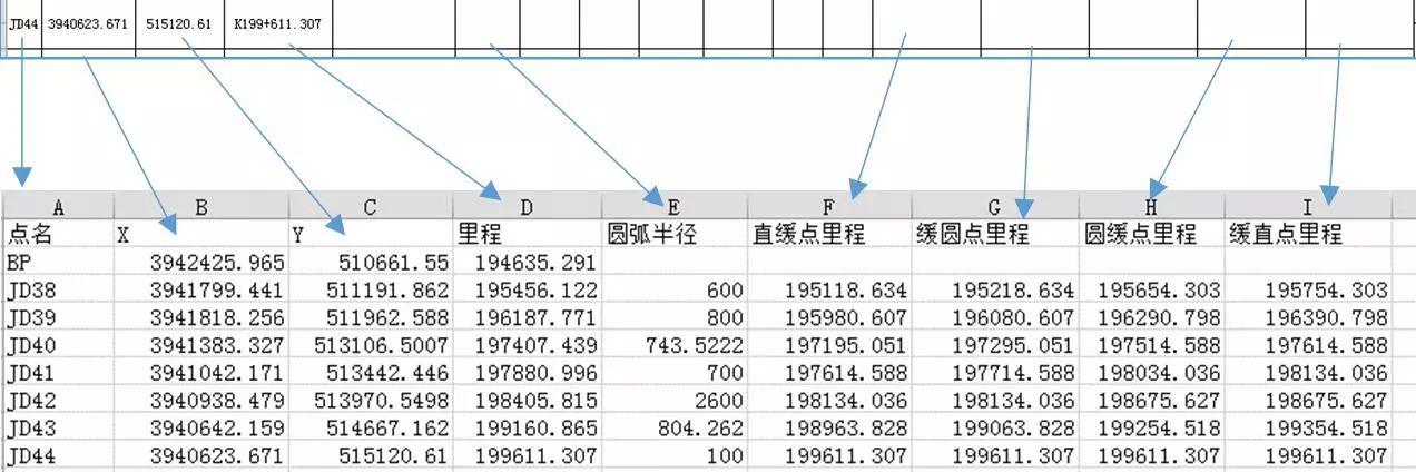 RTK道路放样 【道路测量_精心整理】中海达RTK道路测量功能说明
