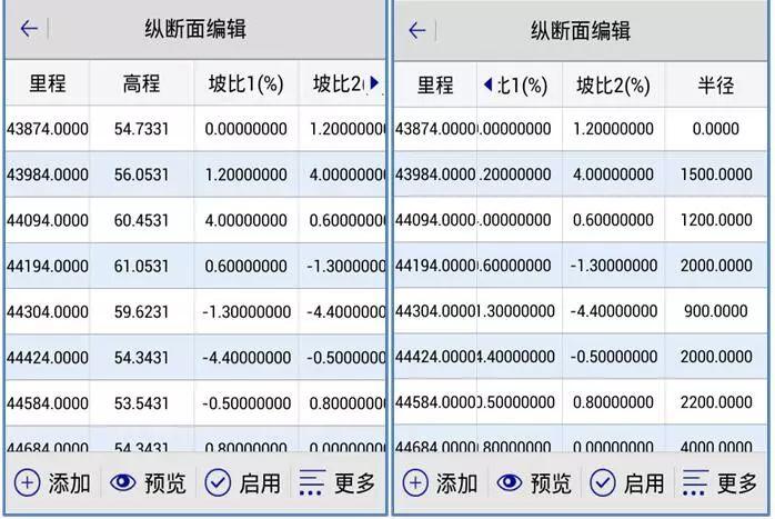 RTK道路放样 【道路测量_精心整理】中海达RTK道路测量功能说明
