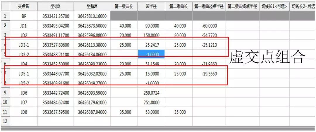 RTK道路放样 【道路测量_精心整理】中海达RTK道路测量功能说明