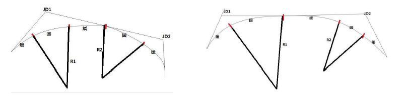 RTK道路放样 【道路测量_精心整理】中海达RTK道路测量功能说明