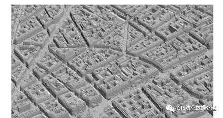 很全面的倾斜摄影Smart3D综合总结篇