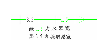 【干货】1:500 1:1000 1:2000地形图测绘方法 【杂谈】1:500 1:1000 1:2000地形图测绘方法