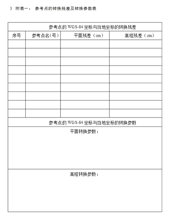 【干货】1:500 1:1000 1:2000地形图测绘方法 【杂谈】1:500 1:1000 1:2000地形图测绘方法