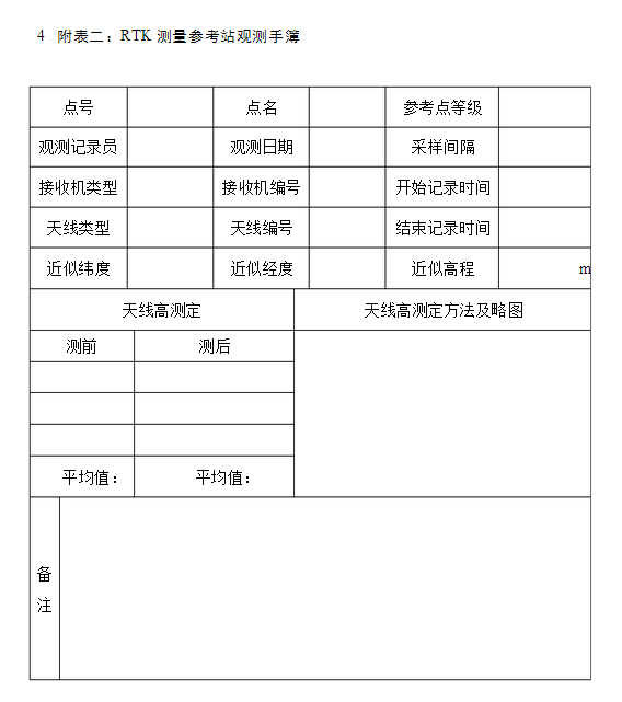 【干货】1:500 1:1000 1:2000地形图测绘方法 【杂谈】1:500 1:1000 1:2000地形图测绘方法
