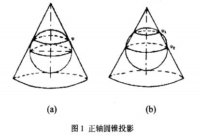 【干货】超详细讲解GIS中常用的坐标系及在软件中的判别与操作 【干货】超详细讲解GIS中常用的坐标系及在软件中的判别与操作