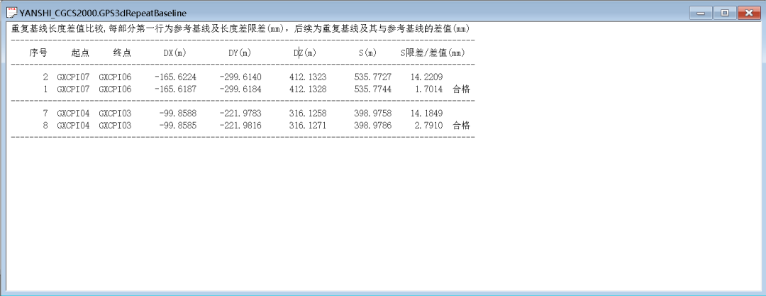 Trimble Business Center (天宝TBC)GNSS基线解算到网平差&科傻GPS网平差操作教程 Trimble Business Center (天宝TBC)GNSS基线解算到网平差&科傻GPS网平差操作教程