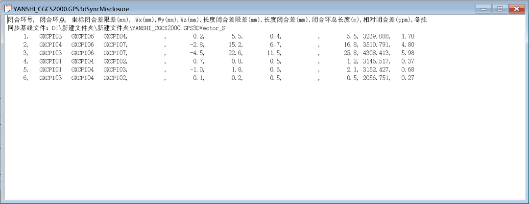 Trimble Business Center (天宝TBC)GNSS基线解算到网平差&科傻GPS网平差操作教程 Trimble Business Center (天宝TBC)GNSS基线解算到网平差&科傻GPS网平差操作教程