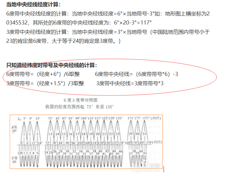 经纬度WGS84地理坐标系转换成CGCS2000坐标系步骤