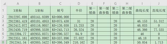 一文学会用UFOPad专业版，进行道路设计！