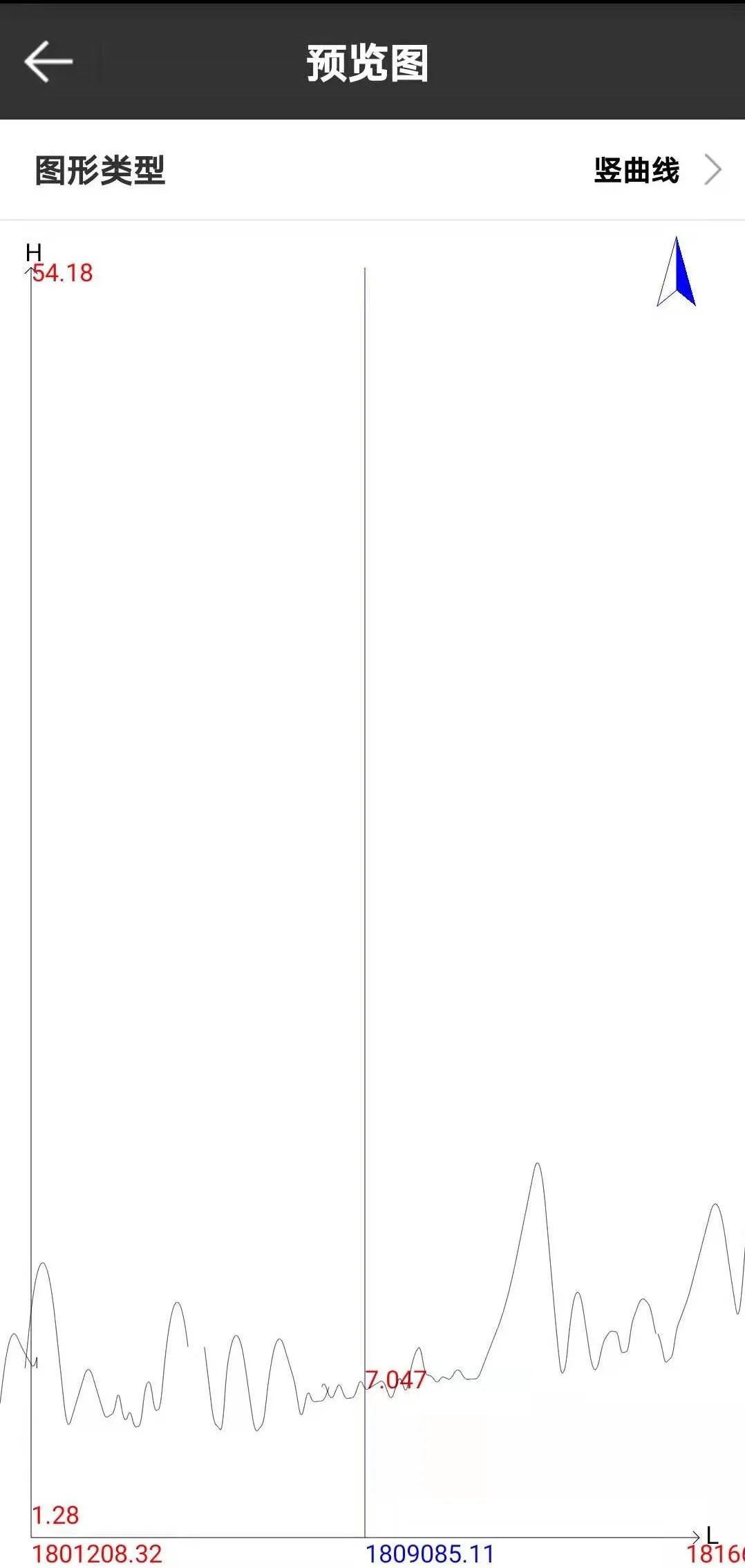 怎样用UFOpad进行竖曲线道路计算? 怎样用UFOpad进行竖曲线道路计算?