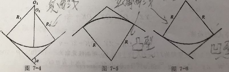 南方工程之星5.0 【精品】工程之星5.0 道路设计和道路放样快速入门
