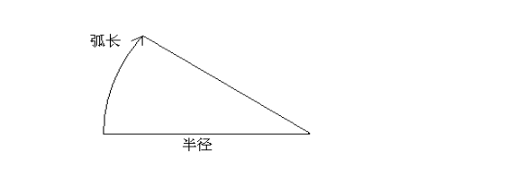 南方工程之星5.0