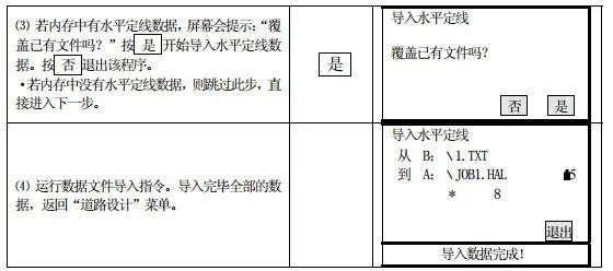 南方工程之星5.0 【图文教程】KTS-442系列全站仪道路设计详细说明