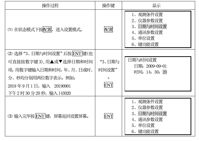 全站仪测量 全站仪测量前期准备哪些工作?入门必知(下)