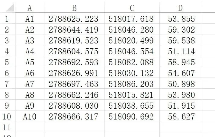 RTK测量的坐标点数据如何导入CAD？