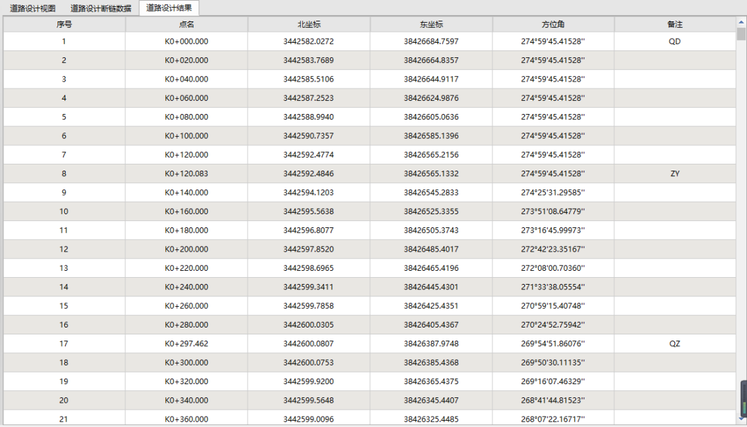 直曲表快速转换成road文件导入手簿，方法一看就会