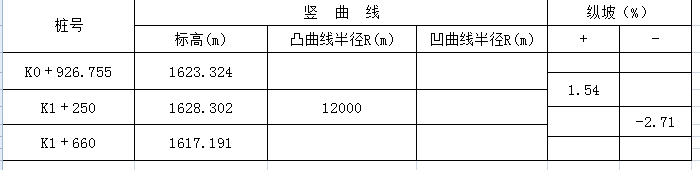 南方工程之星5.0