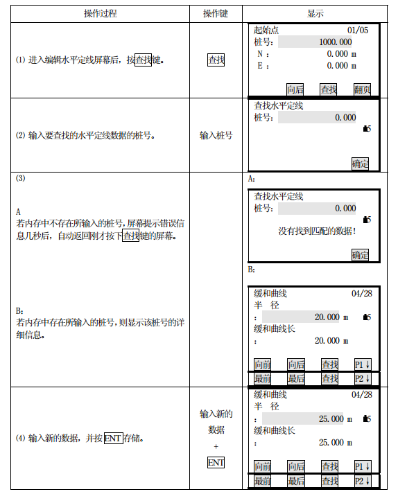 南方工程之星5.0 【图文教程】KTS-442系列全站仪道路设计详细说明
