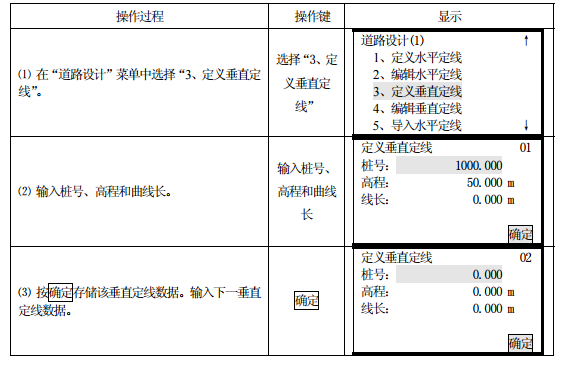 南方工程之星5.0 【图文教程】KTS-442系列全站仪道路设计详细说明
