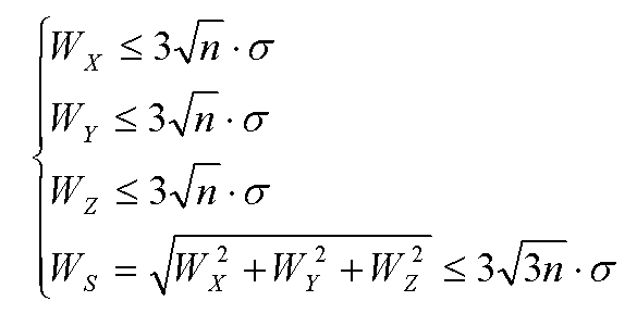 Trimble Business Center (天宝TBC)GNSS基线解算到网平差&科傻GPS网平差操作教程 Trimble Business Center (天宝TBC)GNSS基线解算到网平差&科傻GPS网平差操作教程