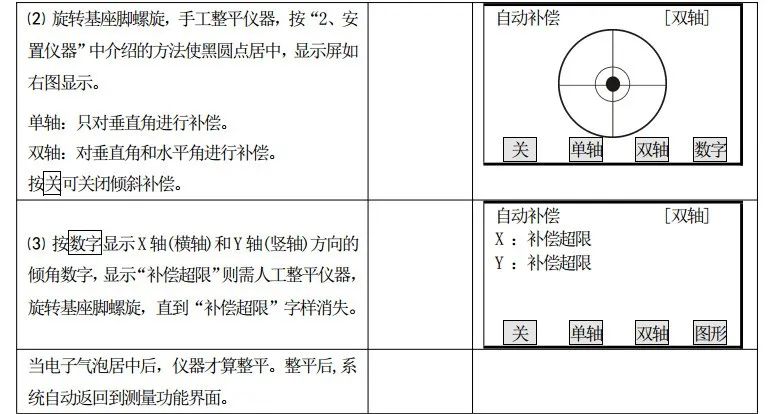 全站仪测量 全站仪测量前期准备哪些工作?入门必知(下)
