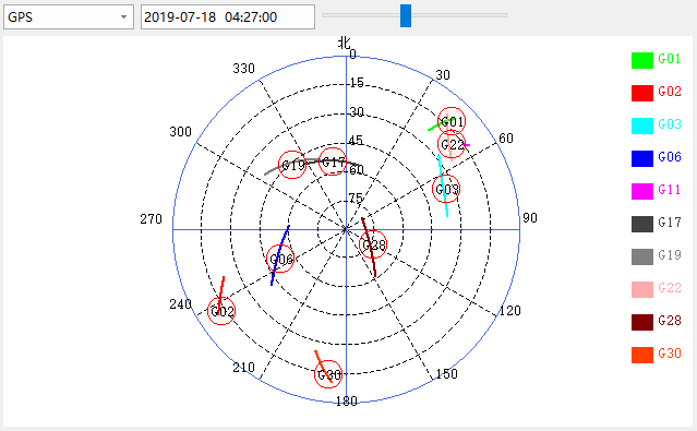 cass软件 SGO 如何进行静态测量解算?(上)