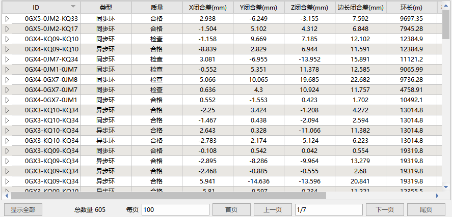 cass软件 SGO |如何进行静态测量解算?(下)