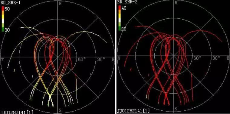 扒一扒建设CORS系统的首要任务——选址